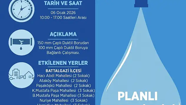 Malatya'da 21 Sokakta 7 Saatlik Su Kesintisi