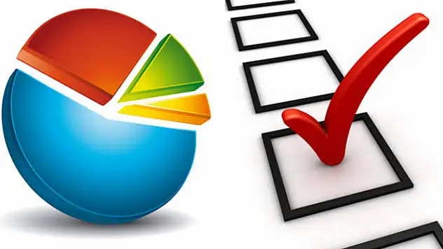 Malatya'da siyasi eğilimler anketi sonuçlandI