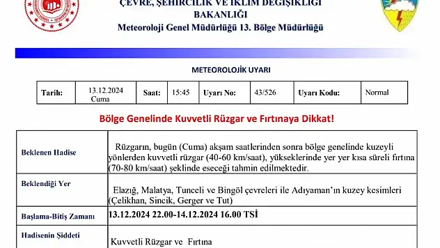 Meteorolojiden Malatya için fırtına uyarısı