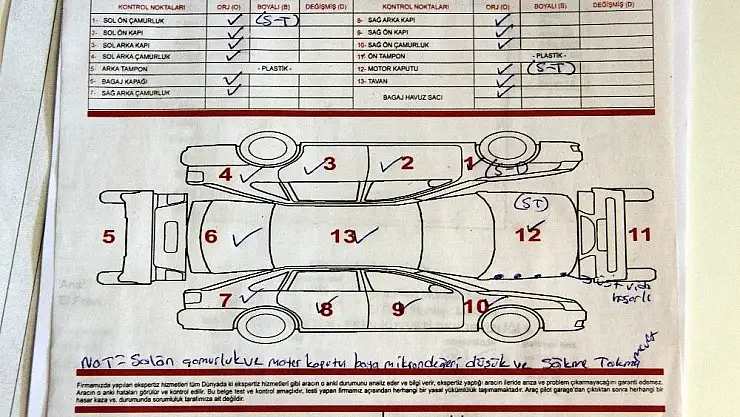 'Sıfır kilometre aldığı otomobil hasarlı çıktı'