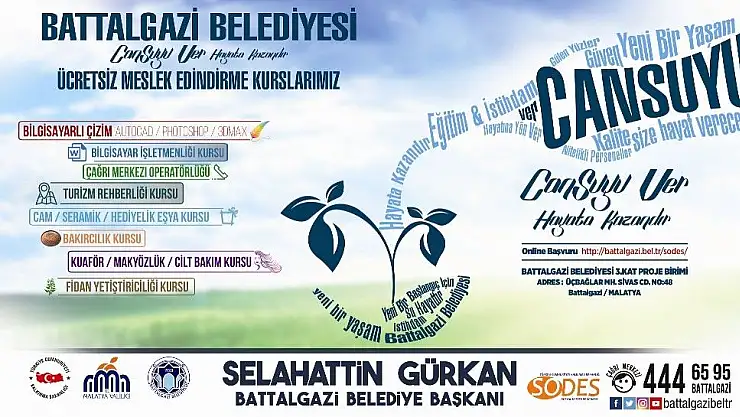 '`Cansuyu Ver Hayata Kazandır´ projesi'