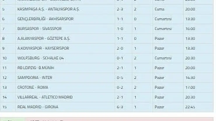 '1 Lira´lık kuponla 460 bin Lira kazandı'