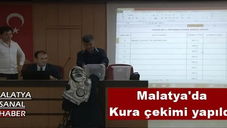 Malatya'da Kura çekimi yapıldı