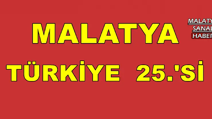 Malatya Türkiye 25.´si