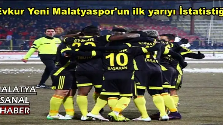  Evkur Yeni Malatyaspor'un ilk yarıyı İstatistiği