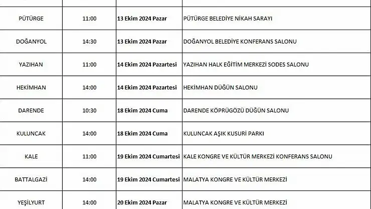 Ak parti Malatya ilçe kongre tarihleri belli oldu