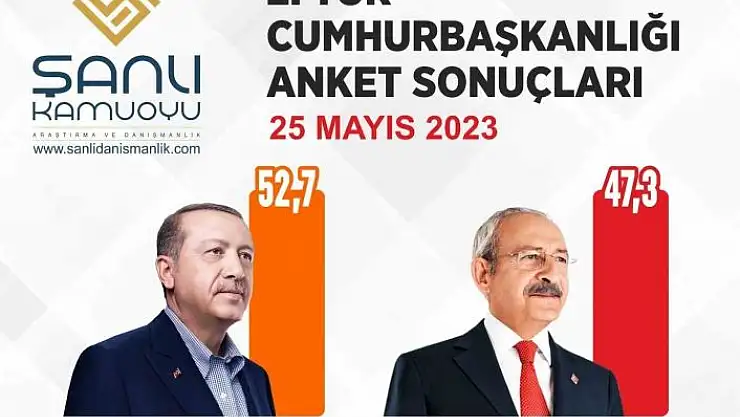 'Anket şirketinden ikinci tur seçim sonucu tahmini'