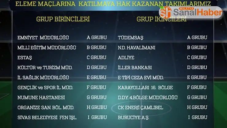 Askıda Ekmek Futbol Turnuvası'nda eleme maçları için düdük çalındı