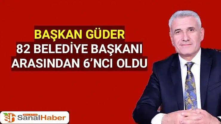 Başkan Güder 82 Belediye Başkanı Arasından 6´ncı Oldu