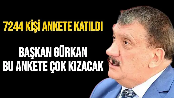 Başkan Gürkan bu ankete çok kızacak