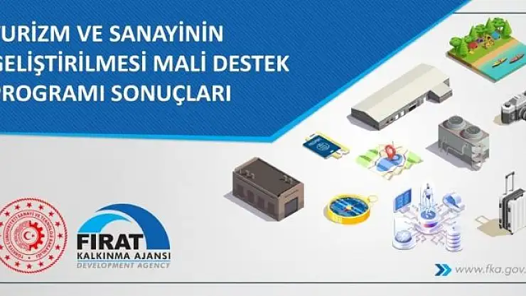 'Doğu turizmi ve sanayisine 18 yeni proje'