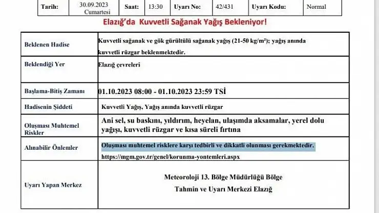 'Elazığ´da kuvvetli yağış uyarısı'