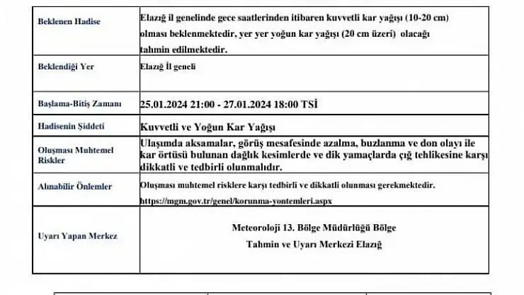 'Elazığa yoğun kar yağışı uyarısı'