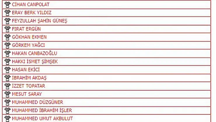 'Elazığspor´da yeni transferlerin lisansı çıktı'