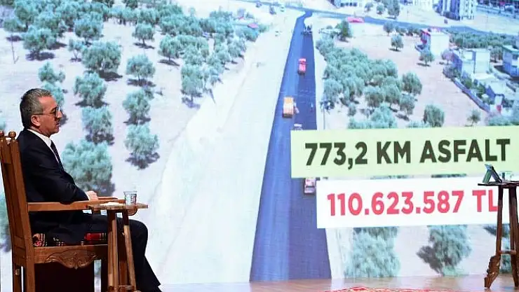 'Güngör: ''2 yılda 350 milyon TL´lik yatırım yaptık'''