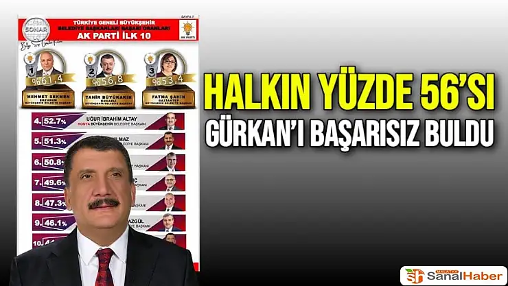 Halkın yüzde 56´sı Gürkan´ı başarısız buldu