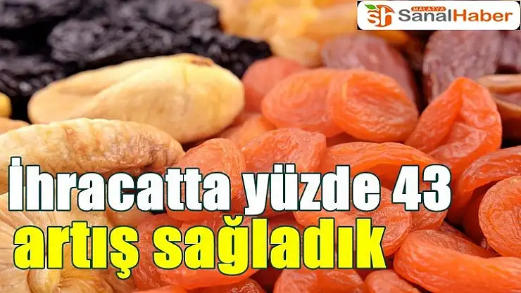İhracatta yüzde 43 artış sağladık