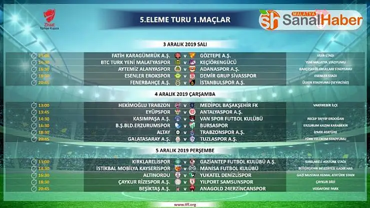 Yeni Malatyasporun Kupada 5. Tur programı belli oldu