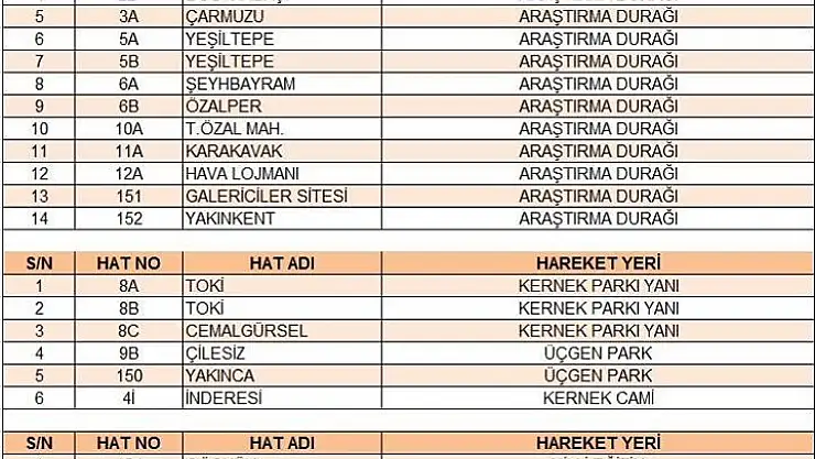 Cumartesi İçin Güzergah Değişikliği