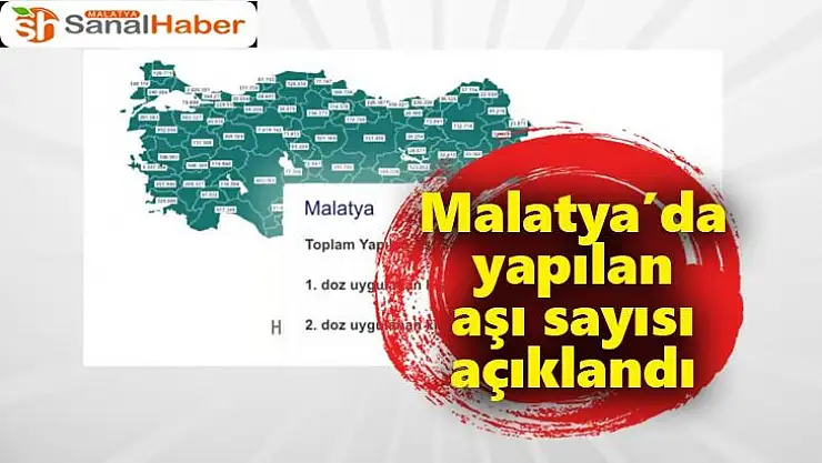 Malatya´da yapılan aşı sayısı açıklandı