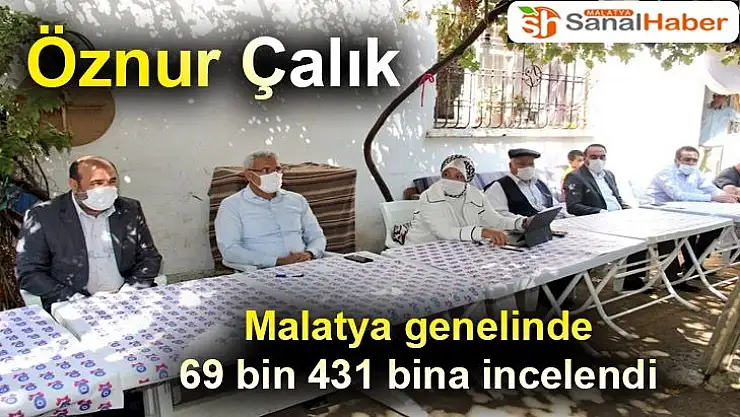 Malatya genelinde 69 bin 431 bina incelendi