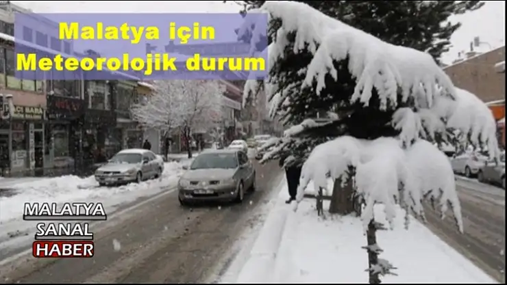 Malatya için Meteorolojik durum
