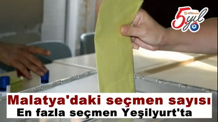 Malatya'daki seçmen sayısı