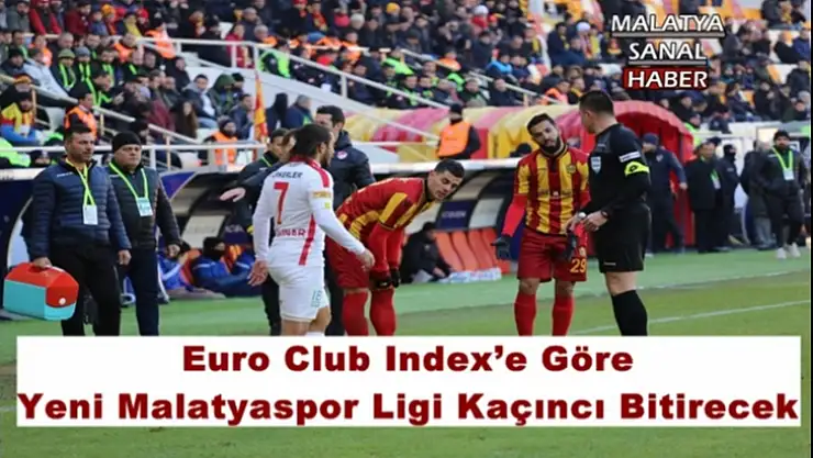 Euro Club Index´e Göre Yeni Malatyaspor Ligi Kaçıncı Bitirecek? 