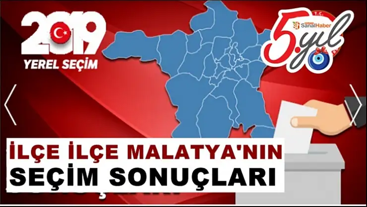 Malatya 2019 Yerel Seçim Sonuçları