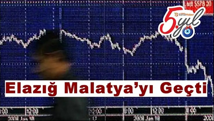 Elazığ Malatya´yı Geçti