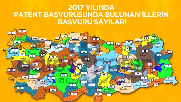 Malatya'nın patent başvuru sayısı