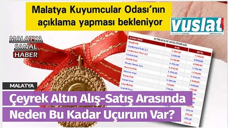 Çeyrek Altın Alış-Satış Arasında Neden Bu Kadar Uçurum Var?