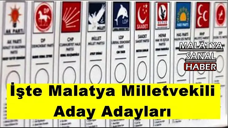 İşte Malatya Milletvekili  Aday Adayları