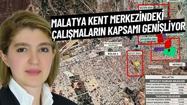Malatya kent merkezindeki çalışmaların kapsamı genişliyor