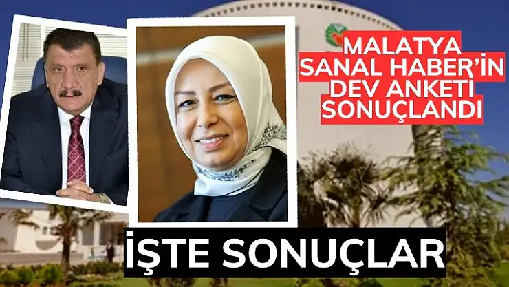 Malatya Sanal Haber´in dev anketi sonuçlandı