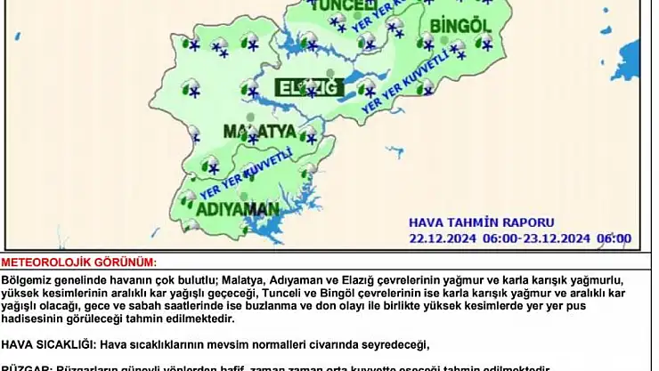 Meteorolojiden Malatya için kuvvetli yağış uyarısı
