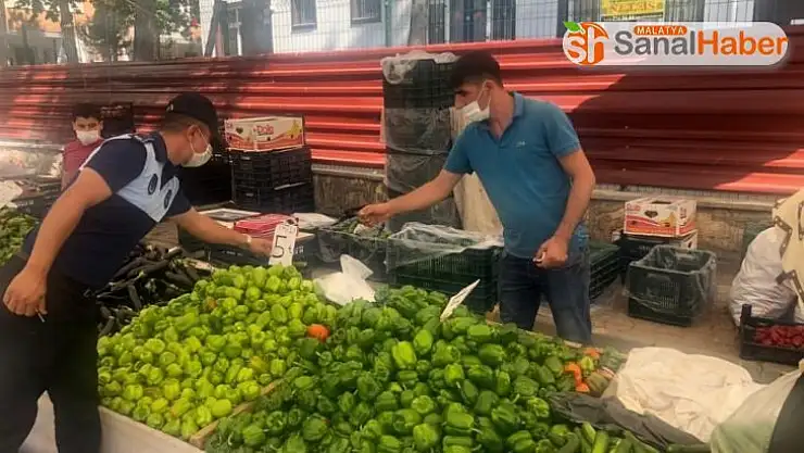 Pazarda fiyat denetimi