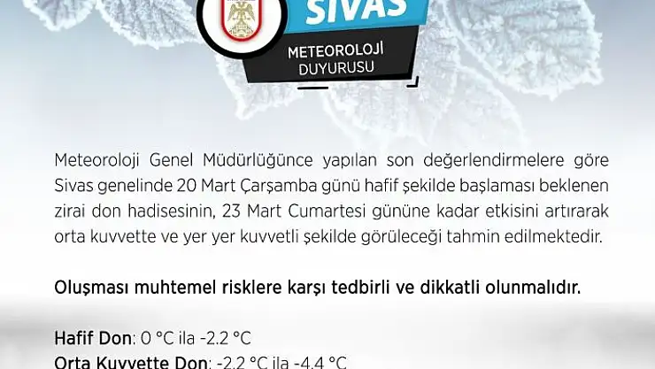 'Sivas Valiliği uyardı, 3 gün sürecek'