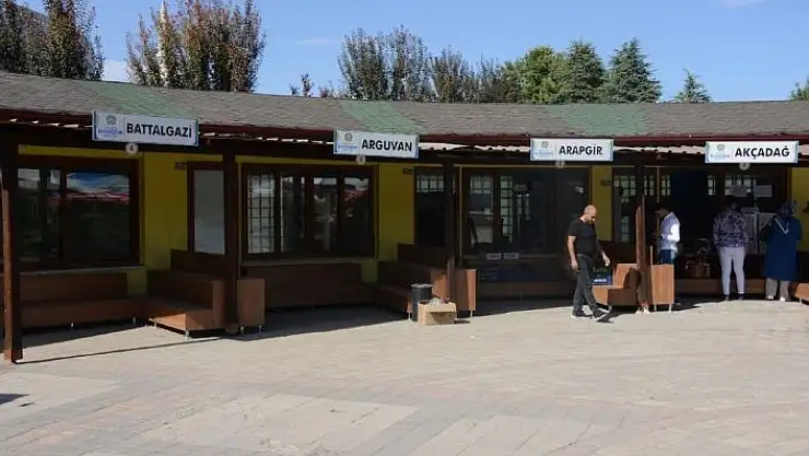 'Ürettiklerini kendileri satacak'