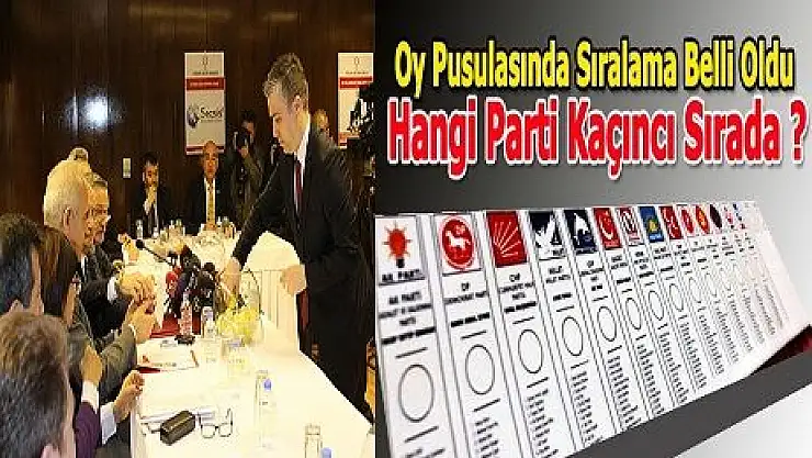 PARTİLERİN OY PUSULASINDAKİ YERLERİ BELLİ OLDU