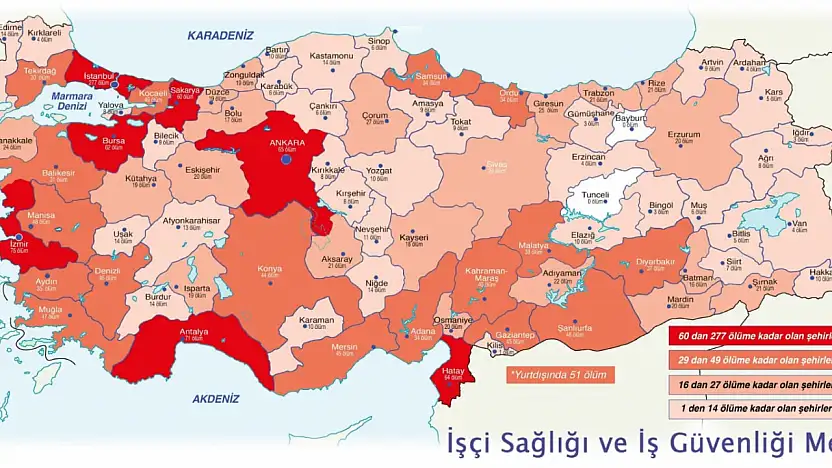 2025 yılında Malatya'da 38 İşçi İş Kazalarında Hayatını Kaybetti