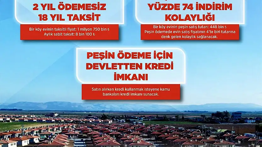 Deprem Bölgesinde Konut Tutarının Yüzde 65'ini Devlet Karşılayacak