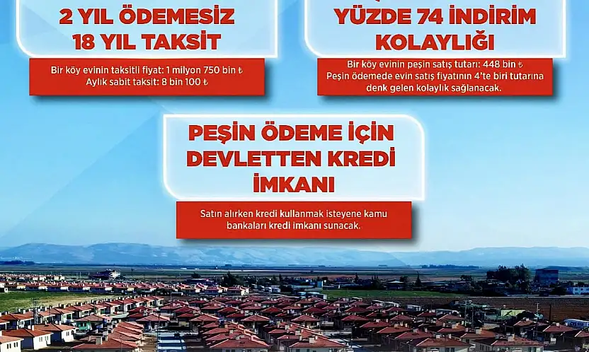 Deprem Bölgesinde Konut Tutarının Yüzde 65'ini Devlet Karşılayacak