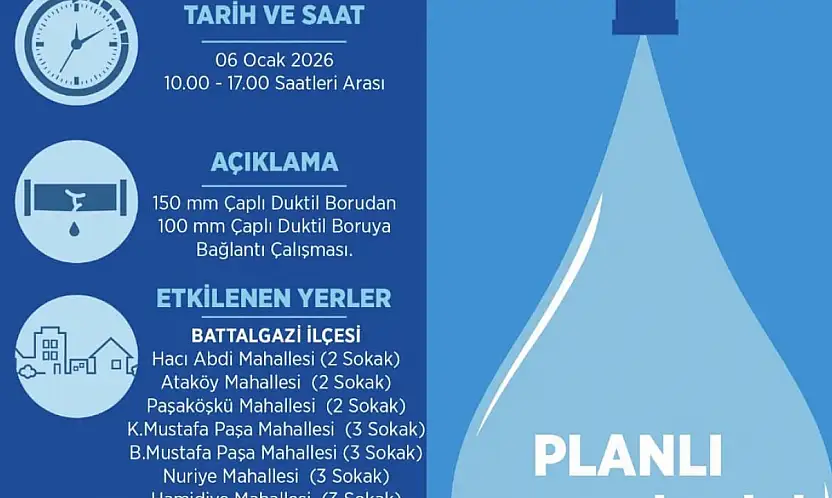 Malatya'da 21 Sokakta 7 Saatlik Su Kesintisi